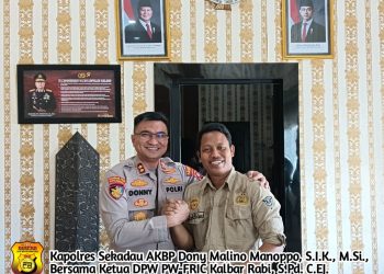 Jalin Hubungan Humanis FRIC Propinsi Kalbar di Mapolres Sekadau: Sinergitas Tetap di Pertahankan