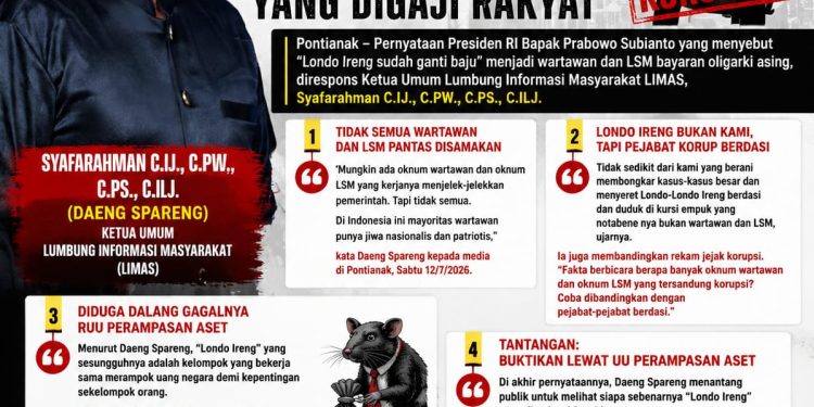 KETUA UMUM LUMBUNG INFORMASI MASYARAKAT: LONDO IRENG BUKAN WARTAWAN & LSM, TAPI PEJABAT KORUP YANG DIGAJI RAKYAT